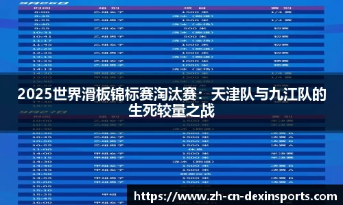 2025世界滑板锦标赛淘汰赛：天津队与九江队的生死较量之战